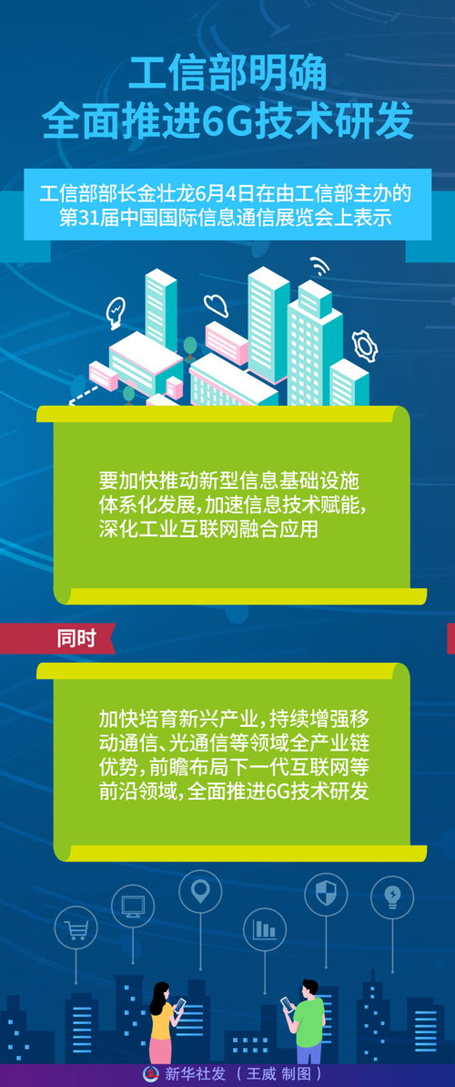 工信部明确全面推进6G技术研发 网络技术开发的新篇章