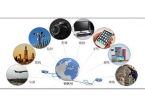 深圳市赛亿科技 以物联网技术驱动行业创新解决方案