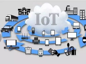 日本柔性工厂合作联盟加速物联网技术应用，推动工厂网络技术创新